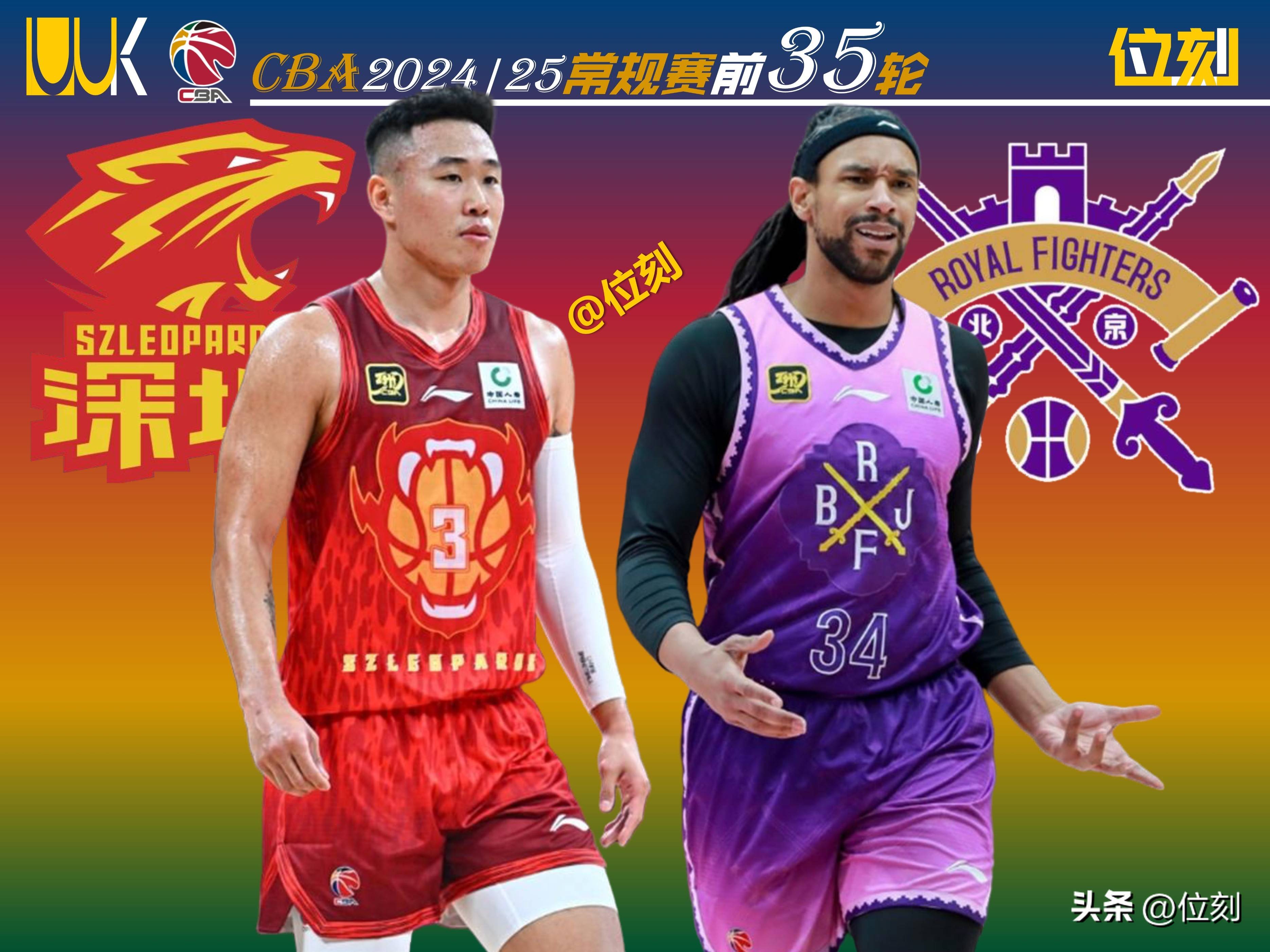 九游娱乐包含窗口期纽约尼克斯调整名单以备CBA常规赛；伤情更新环节打磨；话题不断；控场能力受关注的词条